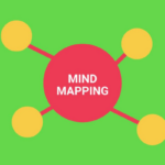 What is Mind Mapping