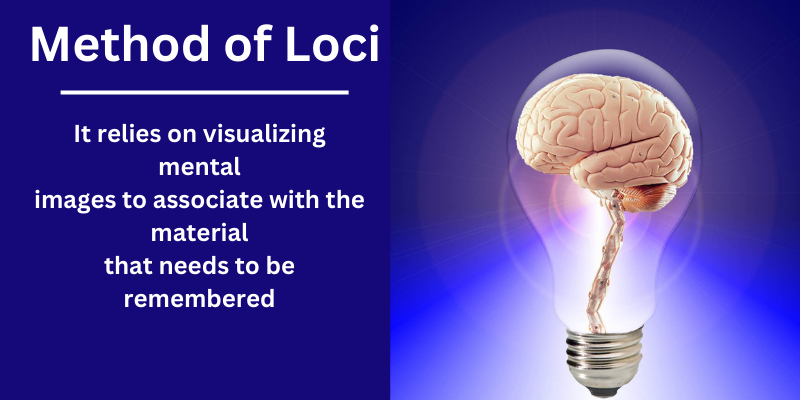 Method of Loci: A Guide to the Ancient Memory Technique